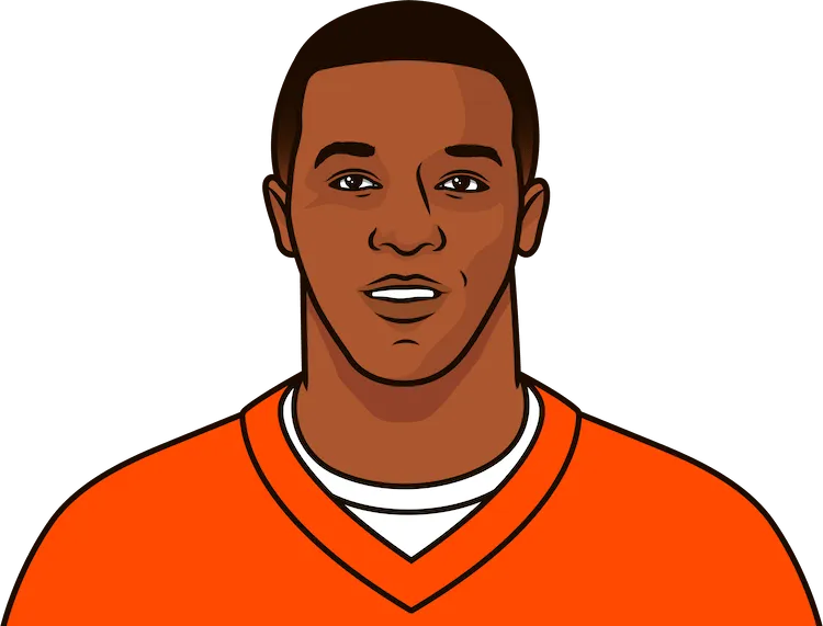 Illustration of Demaryius Thomas wearing the Denver Broncos uniform
