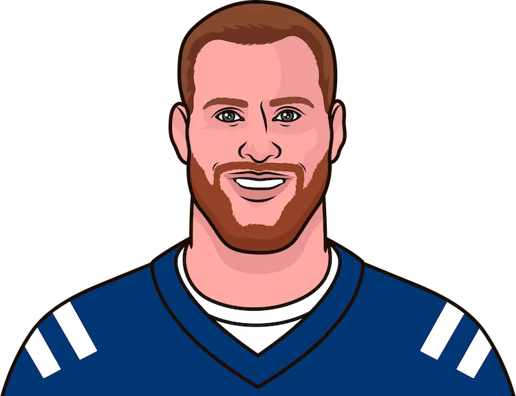 carson wentz stats on colts