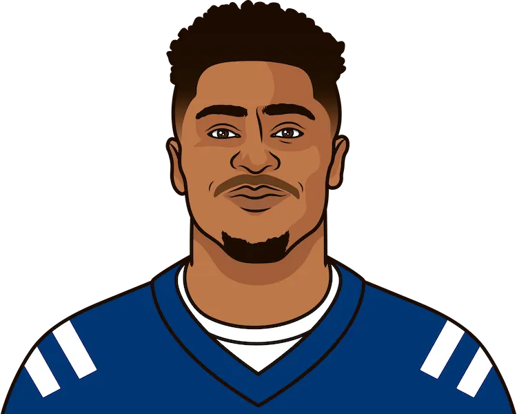 Illustration of Jonathan Taylor wearing the Indianapolis Colts uniform