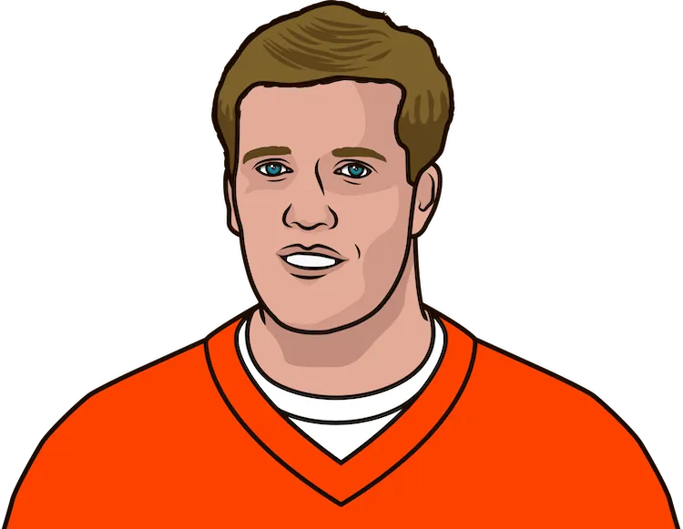 Illustration of John Elway wearing the Denver Broncos uniform