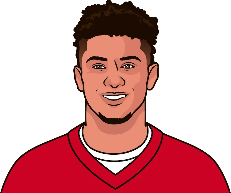 what is your projection for patrick mahomes