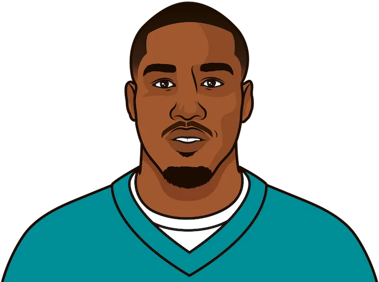 Illustration of Jaylen Waddle wearing the Miami Dolphins uniform