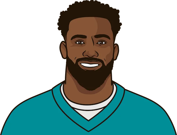 jeff wilson and raheem mostert combined rushing yards 2022 dolphins