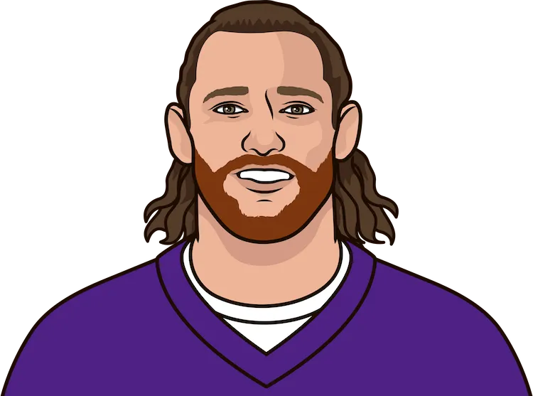 Illustration of T.J. Hockenson wearing the Minnesota Vikings uniform