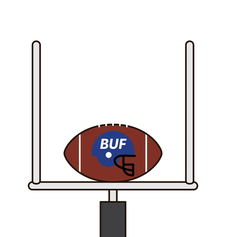 1983 Buffalo Bills