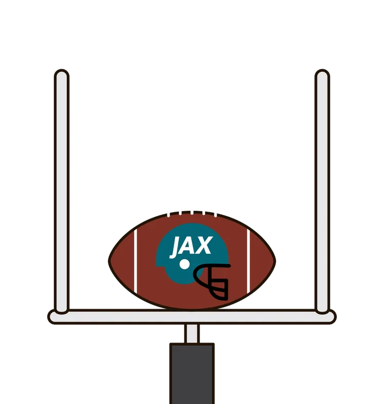 2000 Jacksonville Jaguars