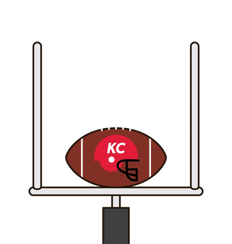 1976 Kansas City Chiefs