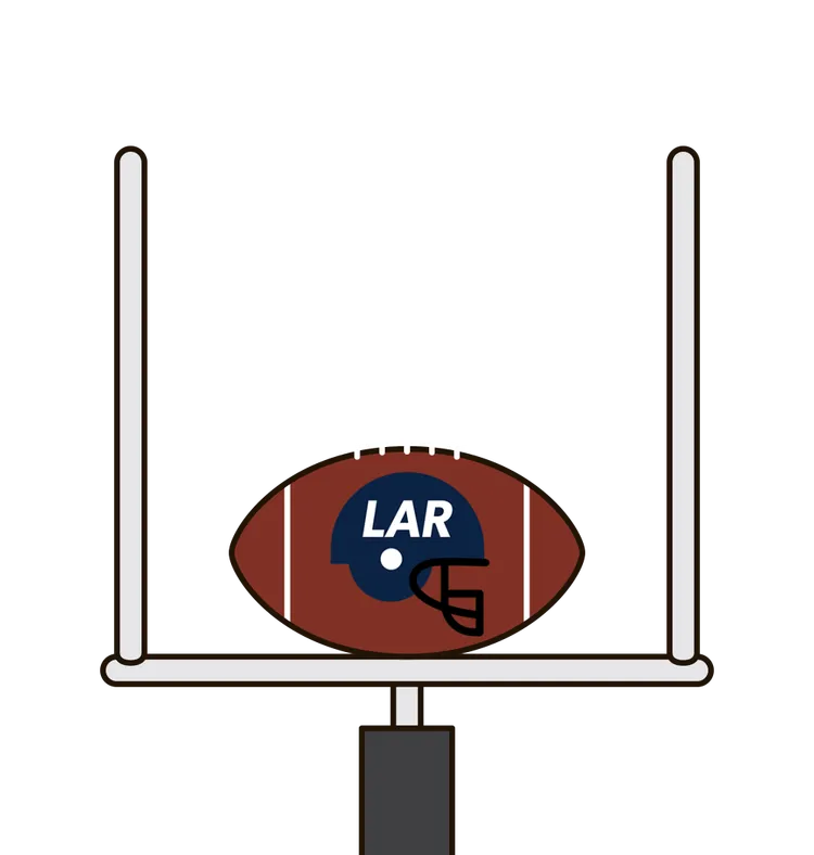 1965 Los Angeles Rams
