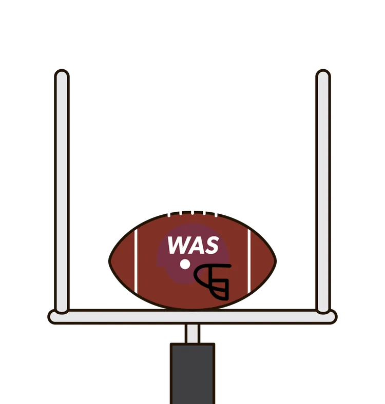 2014 Washington Redskins
