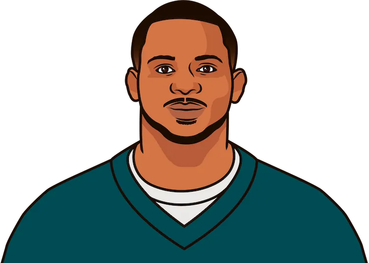 when was fletcher cox drafted