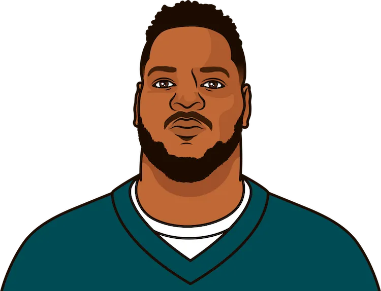 ndamukong suh career stats in the super bowl