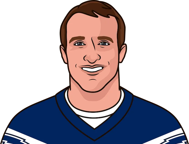 in what year was drew brees drafted by the nfl