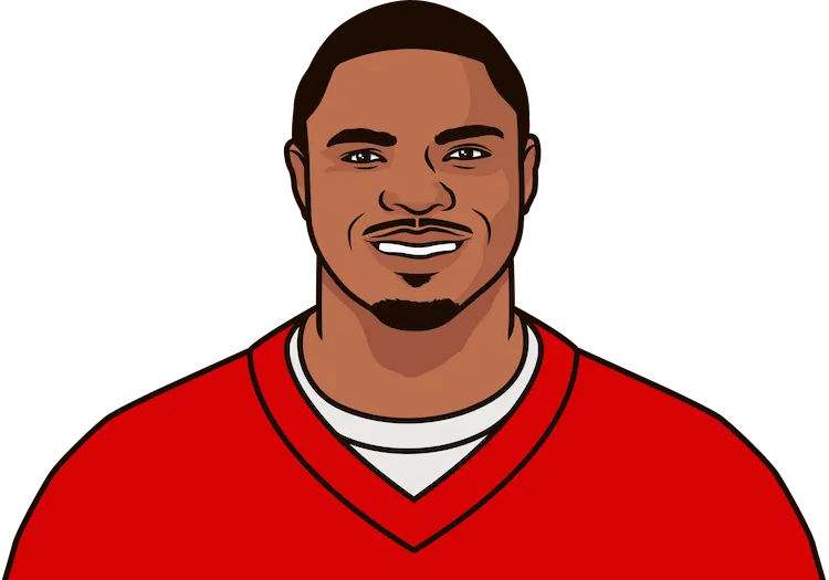nfl doug martin most rushing yards in a game