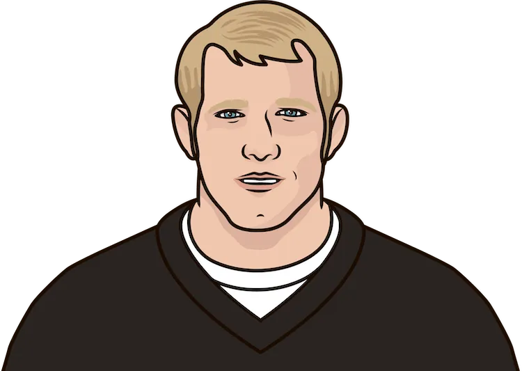 Illustration of Terry Bradshaw wearing the Pittsburgh Steelers uniform