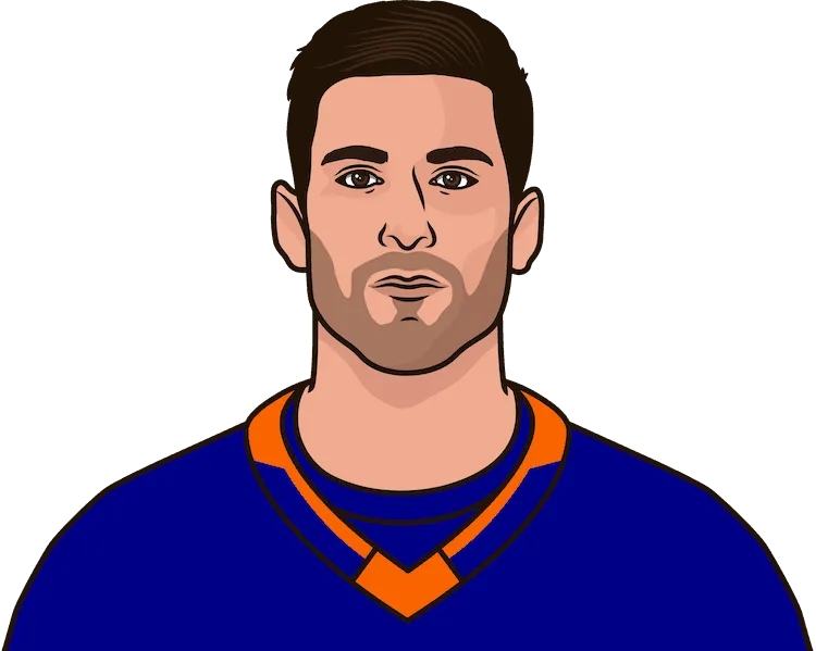 2010-11 New York Islanders