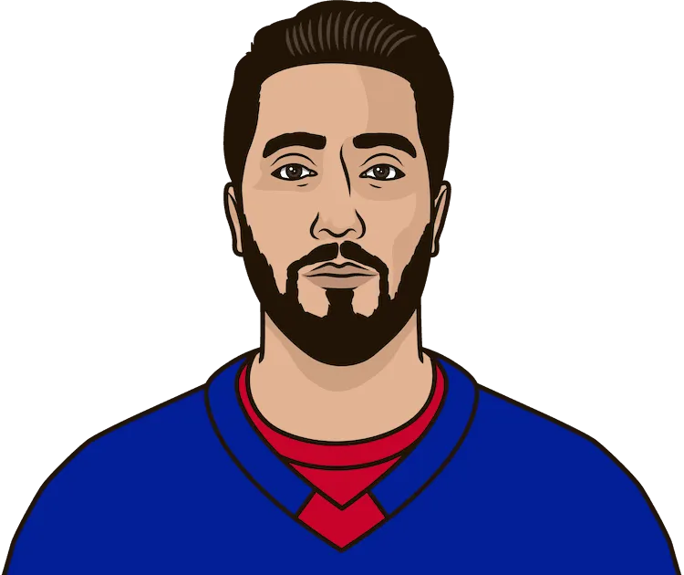 Illustration of Mika Zibanejad wearing the New York Rangers uniform