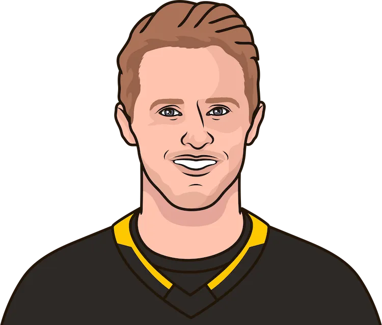 jake guentzel career stats in the stanley cup finals