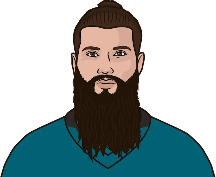 brent burns career stats in the stanley cup finals