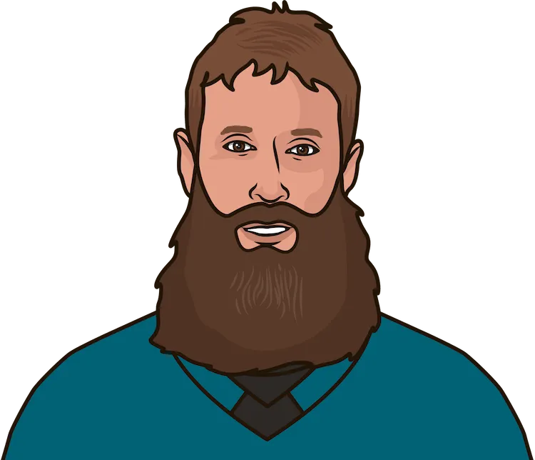 joe thornton career stats in the stanley cup finals