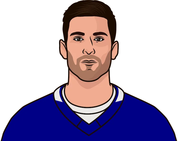 Illustration of John Tavares wearing the Toronto Maple Leafs uniform