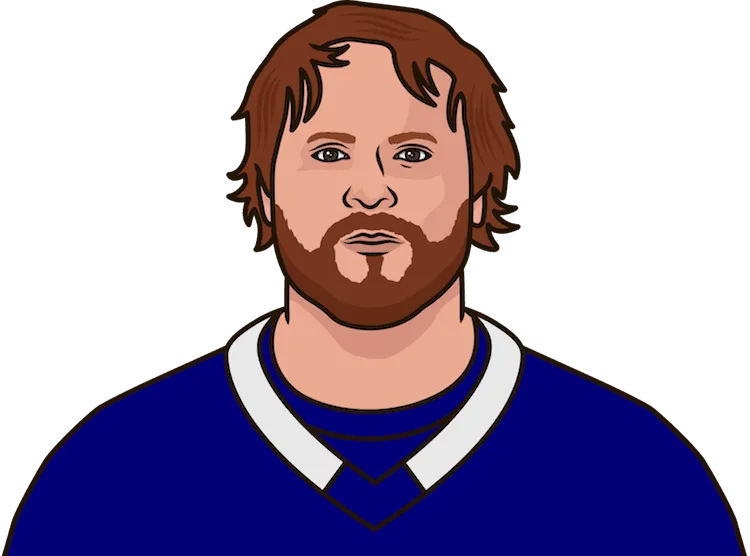 Illustration of Phil Kessel wearing the Toronto Maple Leafs uniform
