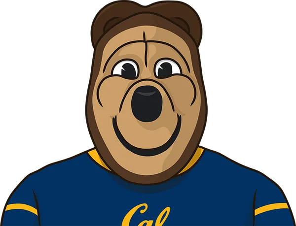 how-many-division-1-teams-does-california-have-statmuse