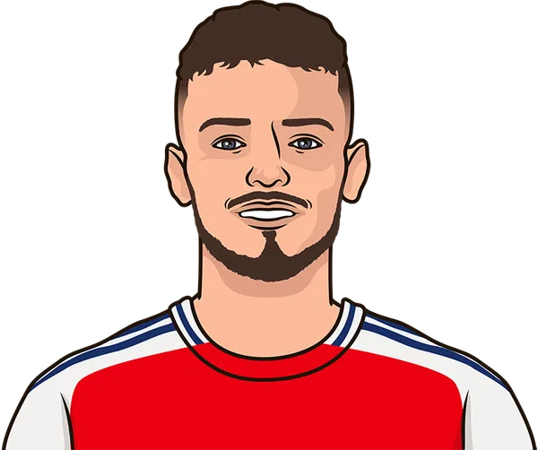arsenal-vs-man-city-last-10-games-statmuse