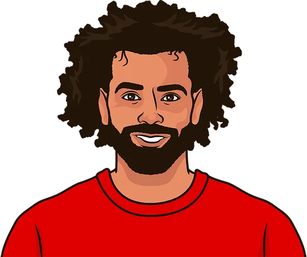 Salah G/a In A Premier League Against Chelsea StatMuse