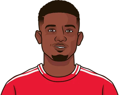 Most Successful Dribbles Last 5 Season By A Man United Player | StatMuse