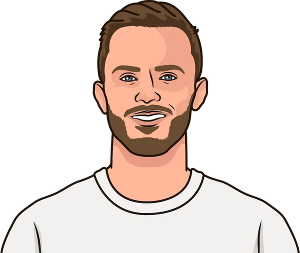 Tottenham Hotspur 2025 Stats, Fixtures, Table StatMuse