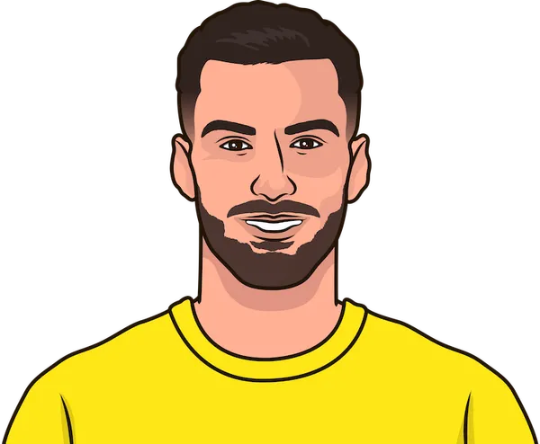 Alex Baena Stats Vs Osasuna | StatMuse