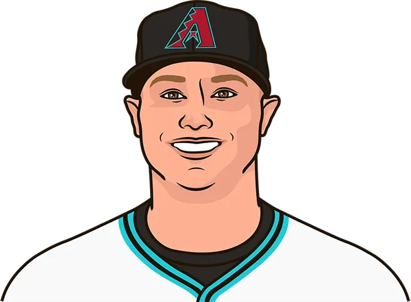 Joc Pederson Stats Vs Brewers On Road | StatMuse
