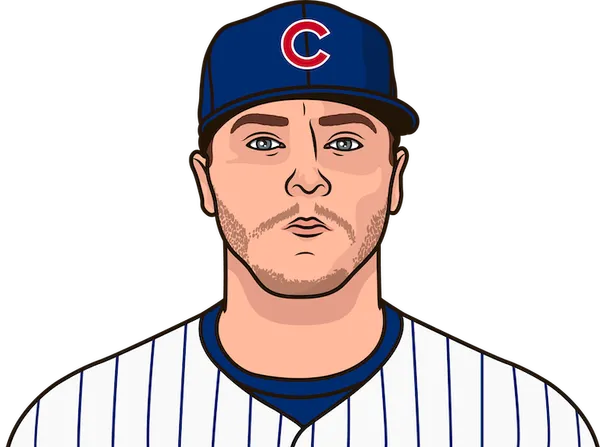 mlbbigct是山寨MLB吗  知乎