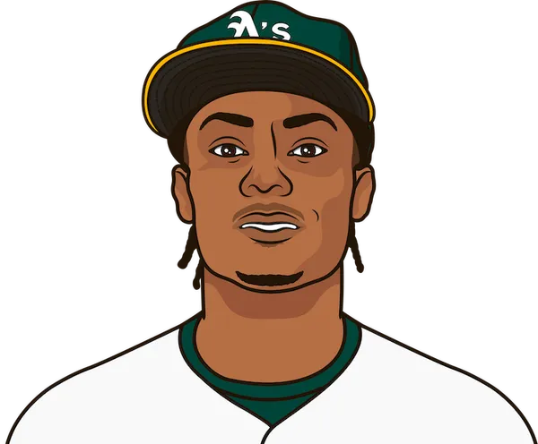Oakland Underdogs Sep 27 Record Alltime Away Home Last 10 Games Ats MLB ...