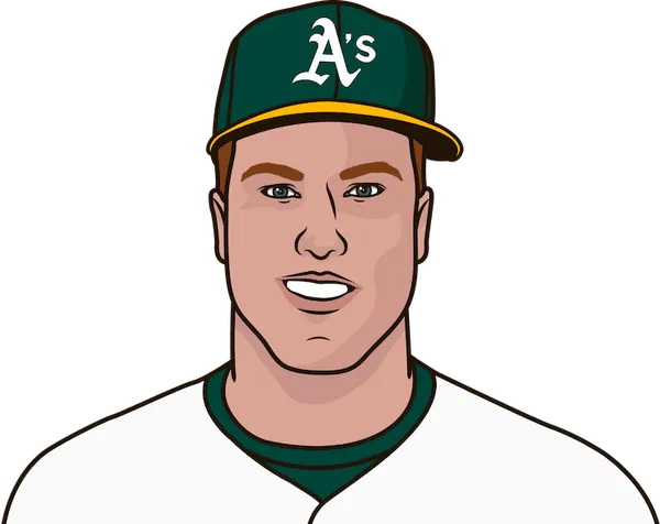 Mark McGwire - Oakland Athletics First Base | StatMuse