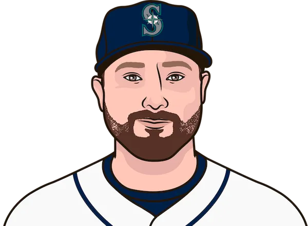 Cal Raleigh Stats Against Philadelphia | StatMuse
