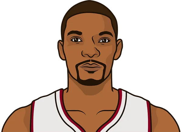 miami heat championship roster 2012