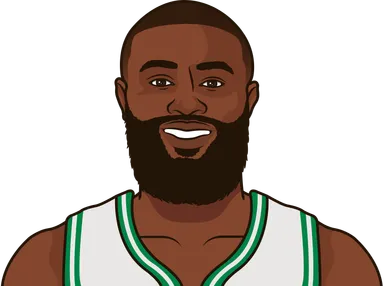Most Steals Per Game In A Career By A Celtics Shooting Guard | StatMuse