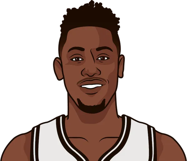 Most Points By Player Brooklyn Nets 200910 To 201920 StatMuse