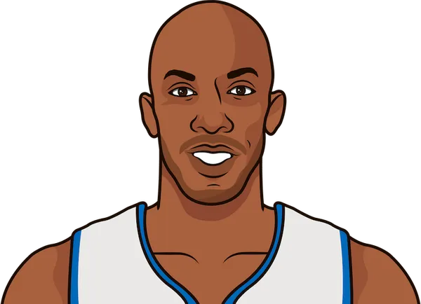 Chauncey Billups - Detroit Pistons Point Guard | StatMuse