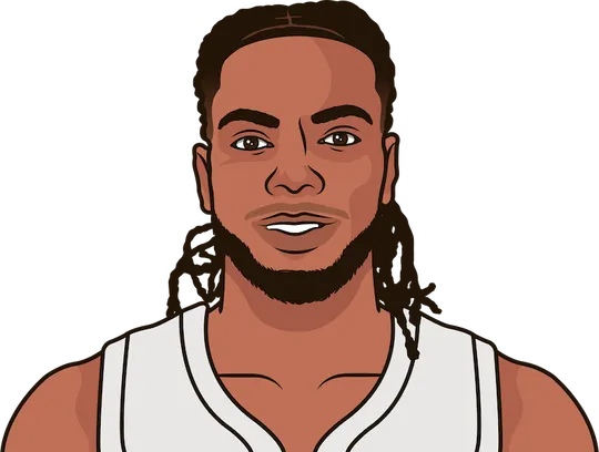 Adem Bona Stats | StatMuse