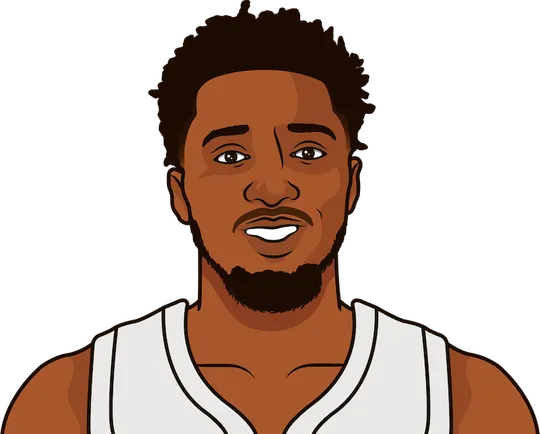 Adem Bona Stats | StatMuse