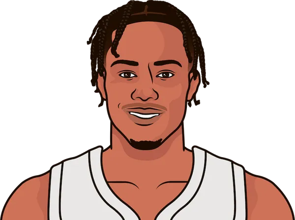 Isaac Okoro Player Stats Last Five Games StatMuse