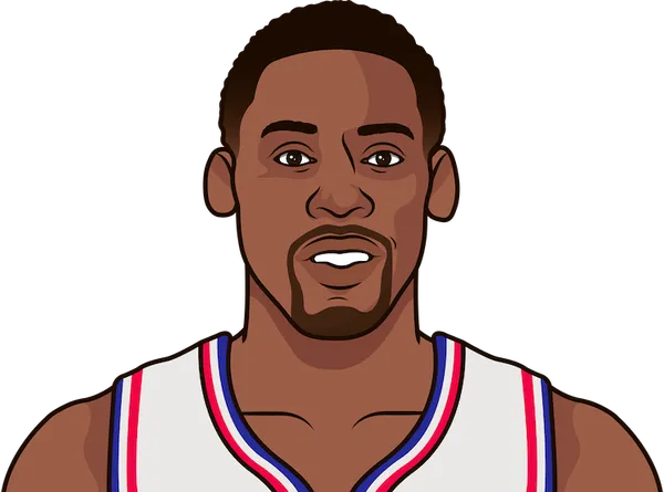 Dennis Rodman Stats Career StatMuse