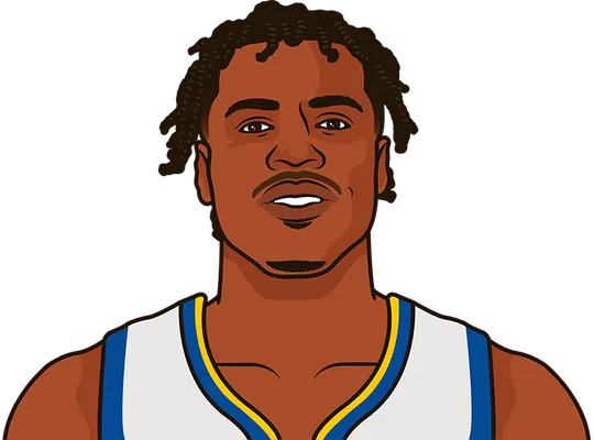 Adem Bona Stats | StatMuse