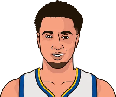 Shaq Free Throw Percentage By Career StatMuse