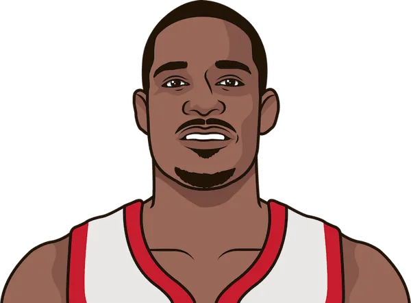Trevor Ariza Stats Vs Golden State Game 6 | StatMuse