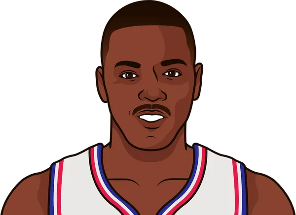 Joe Dumars - Detroit Pistons Shooting Guard | StatMuse