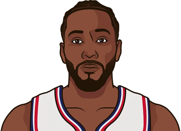 La Clippers Vs Brooklyn Nets Last 10 StatMuse