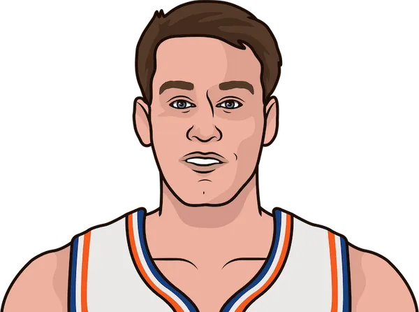 Mark Price Bio | StatMuse